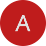 Google Reviews Rating